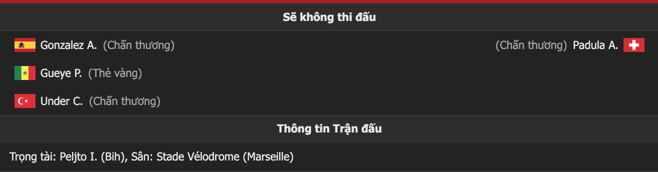 Nhận định, soi kèo Marseille vs Basel, 3h ngày 11/3 - Ảnh 2