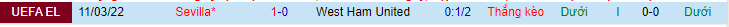 Nhận định, soi kèo West Ham United vs Sevilla, 3h00 ngày 18/3 - Ảnh 6