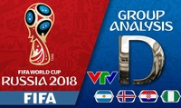 Lịch phát sóng World Cup 2018 bảng D trên VTV
